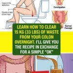 These are the consequences of sleeping with a… See more